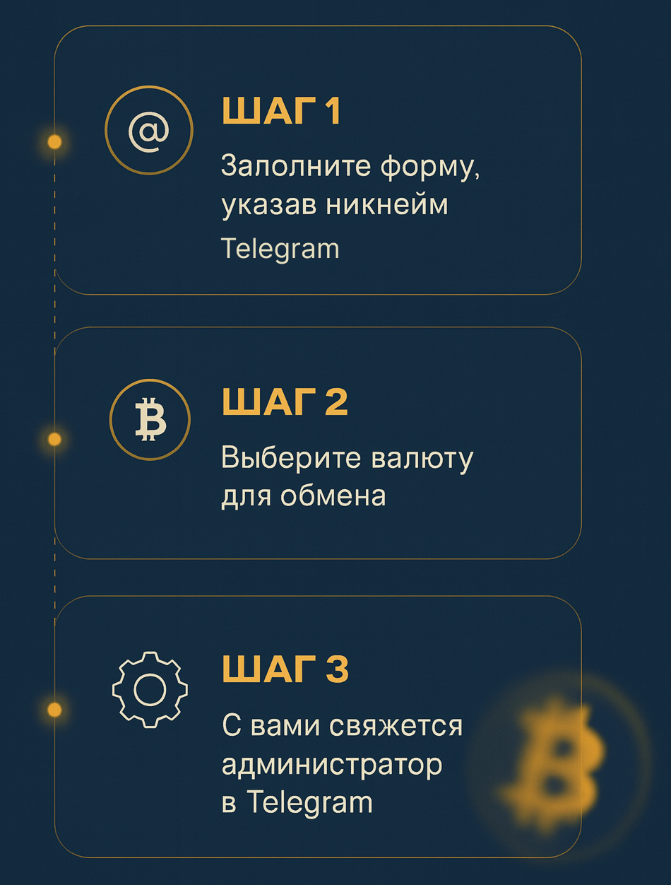 Инструкция по обмену крипто